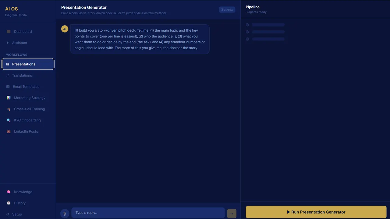 The presentation generator: a chat asking for topic, audience and figures beside a panel reading “Pipeline · 3 agents ready”