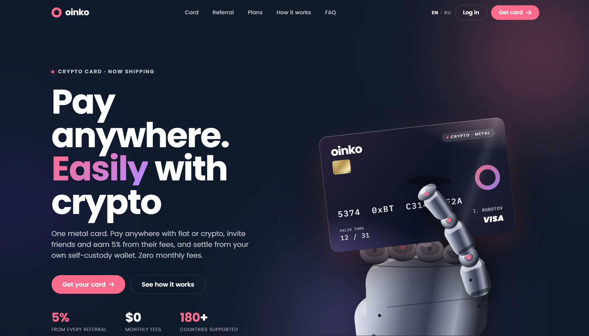 Oinko homepage: a dark navy crypto-card landing page with a robot hand holding a metal Visa card and a "Pay anywhere. Easily with crypto" headline.